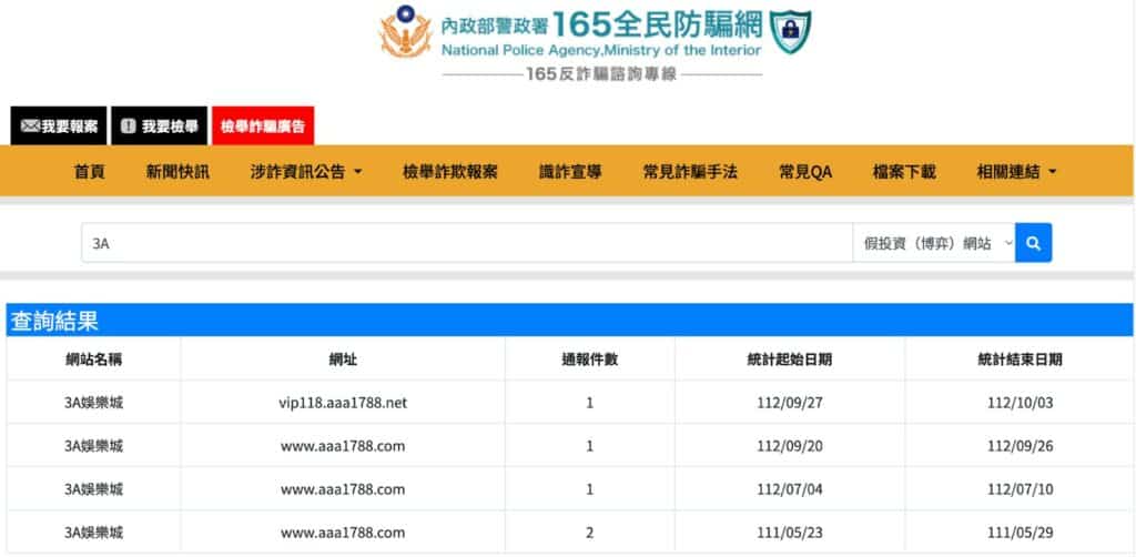 165全民反詐騙網查詢3A娛樂城為詐騙網站
